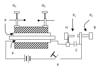 Rhumkorff Induction Coil